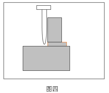 替代測(cè)量法4.jpg