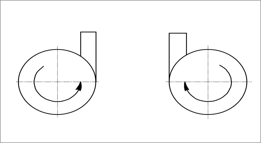 OPL案例：快速判斷離心泵旋轉(zhuǎn)方向