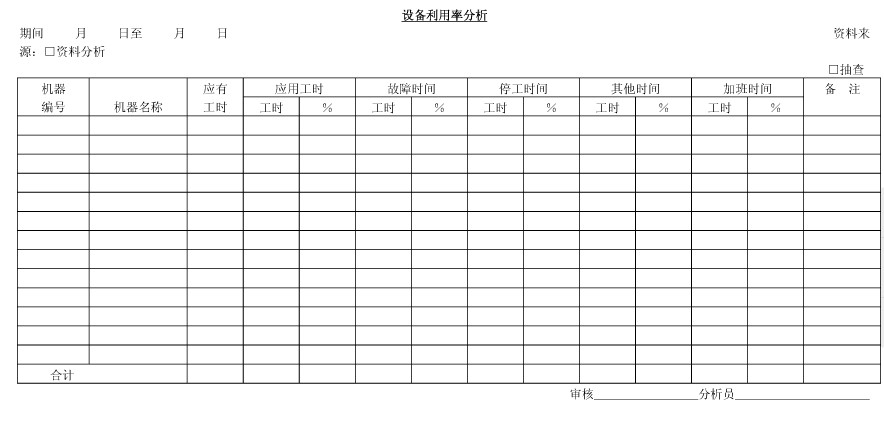 2設備利用率分析.jpg