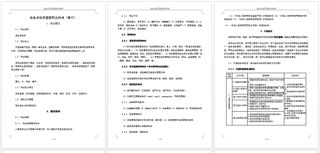 設(shè)備點檢員國家職業(yè)標準（暫行）