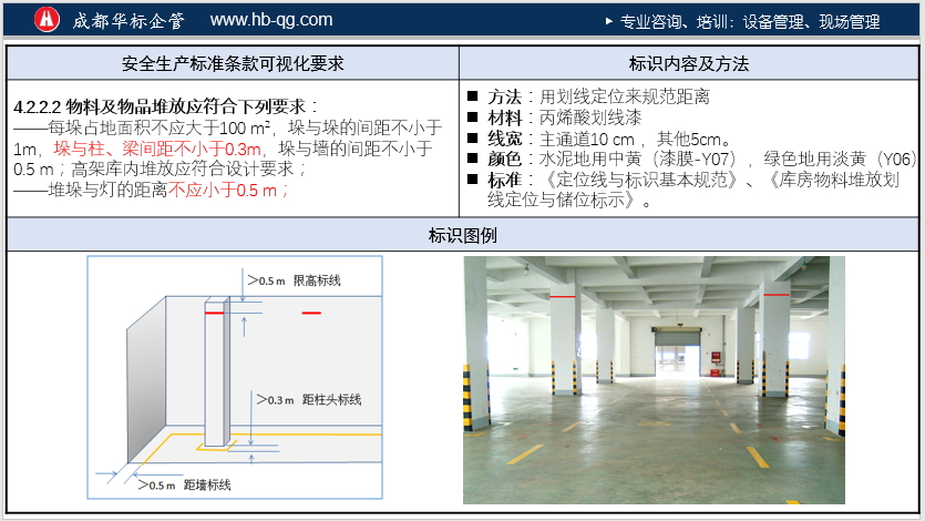 答疑：如何打造企業(yè)安全可視化？