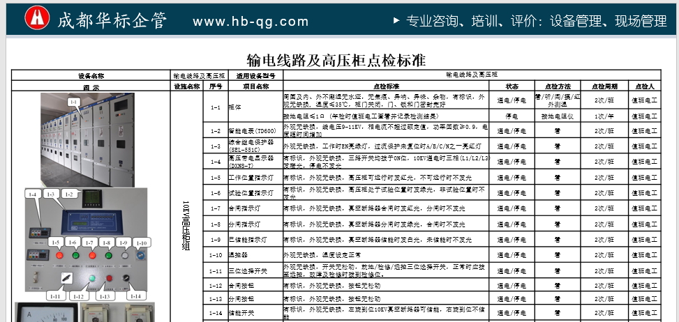 設(shè)備點檢八定與六定標準之辨析-蔣良君