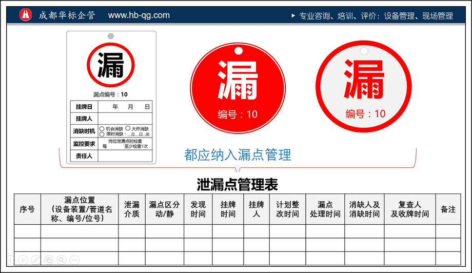 答疑：如何做好泄漏點的標(biāo)識管理？