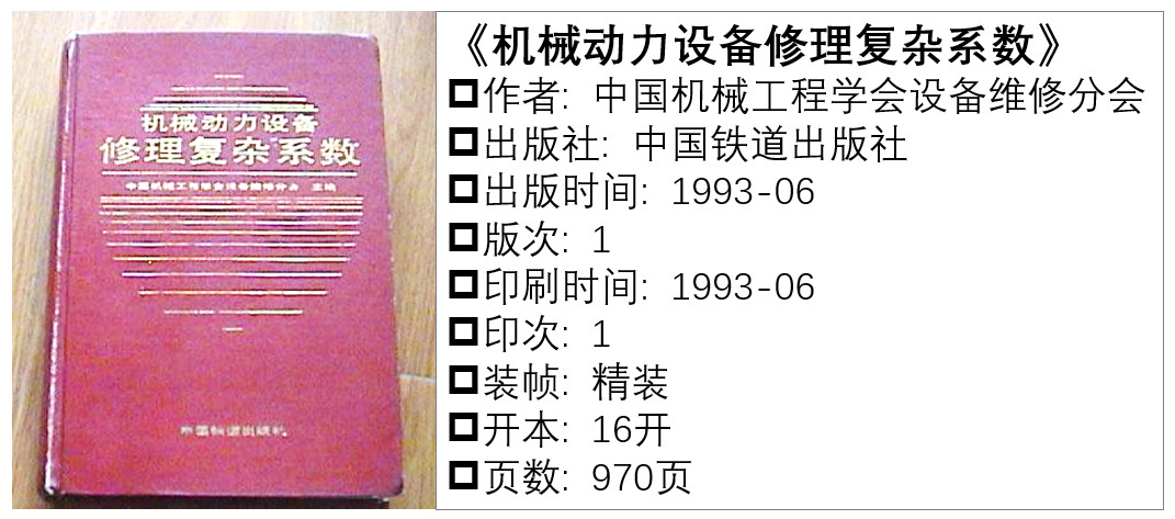 答疑：如何理解機電復(fù)雜系數(shù)及填表依據(jù)的標準？