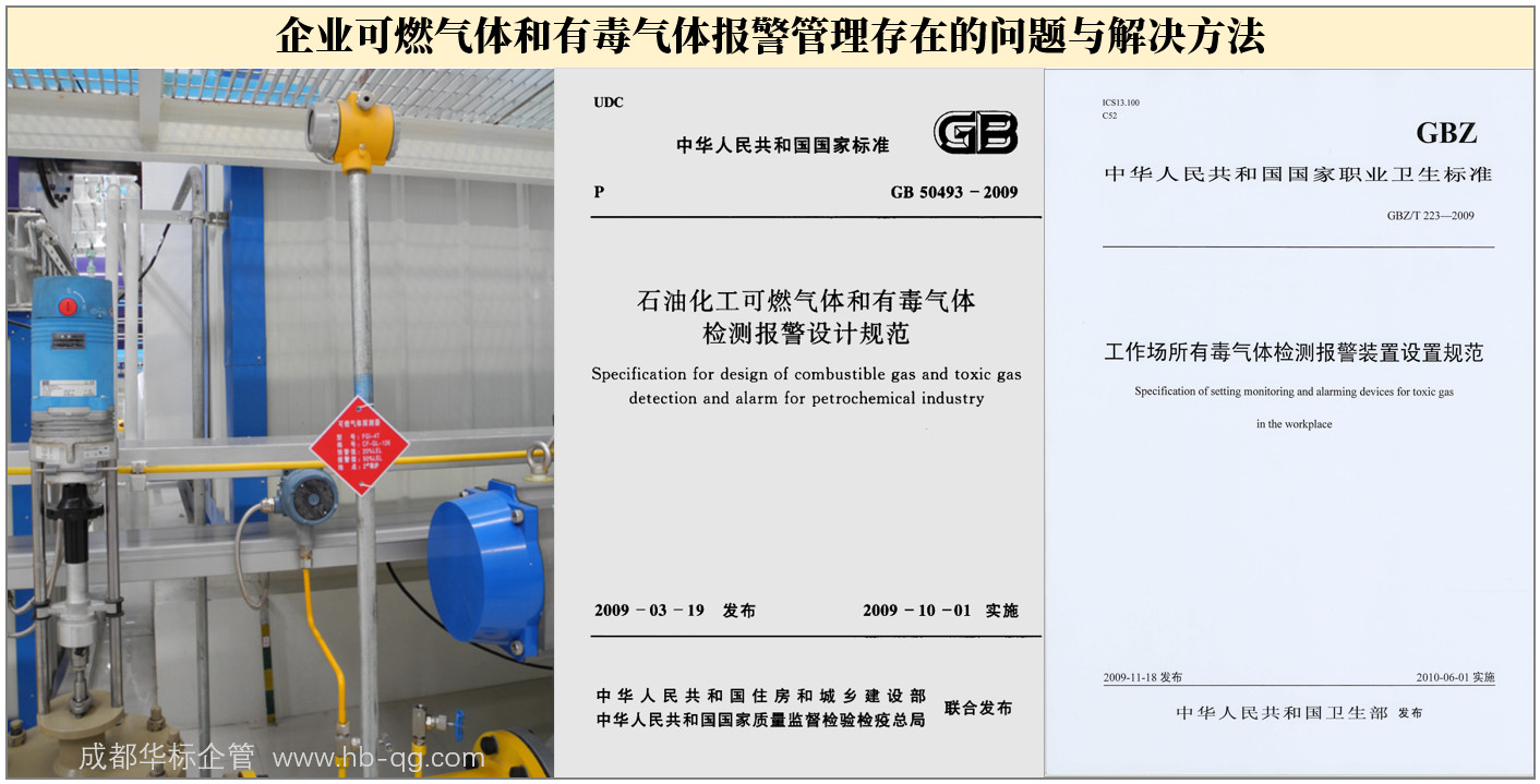 企業(yè)可燃?xì)怏w和有毒氣體報(bào)警管理典型問(wèn)題與解決方法