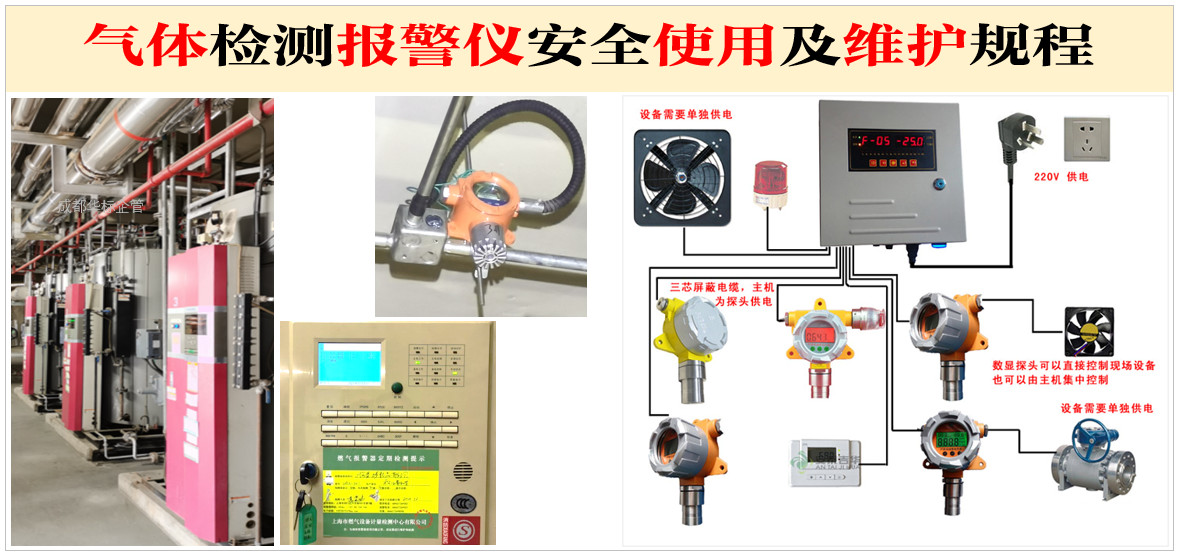 氣體檢測報警儀安全使用及維護規(guī)程