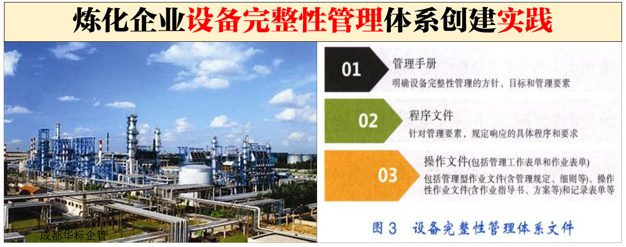 煉化企業(yè)設備完整性管理體系創(chuàng)建實踐